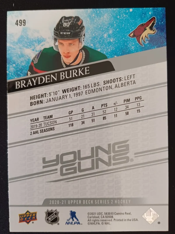 2020/2021 Upper Deck Series 2 Young Guns 499 Brayden Burke Inzert - Image 2