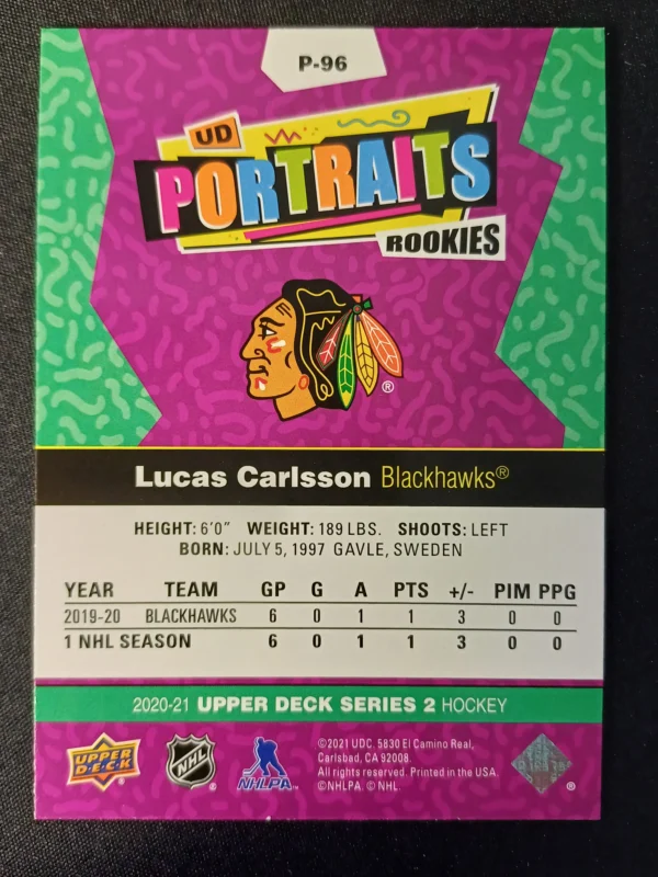 2020/2021 Upper Deck Series 2 Portraits P-96 Lucas Carlsson Inzert - Image 2