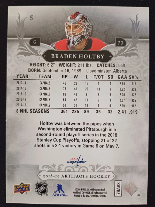 2018/2019 Upper Deck Artifacts Aqua 5 Braden Holtby Paralel 02/45 - Image 2