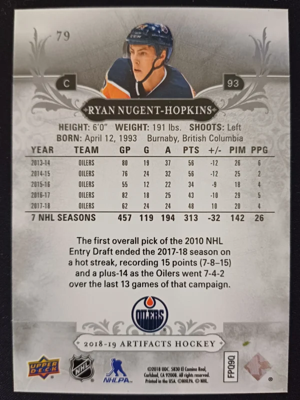 2018/2019 Upper Deck Artifacts Aqua 79 Ryan Nugent-Hopkins Paralel 44/45 - Image 2