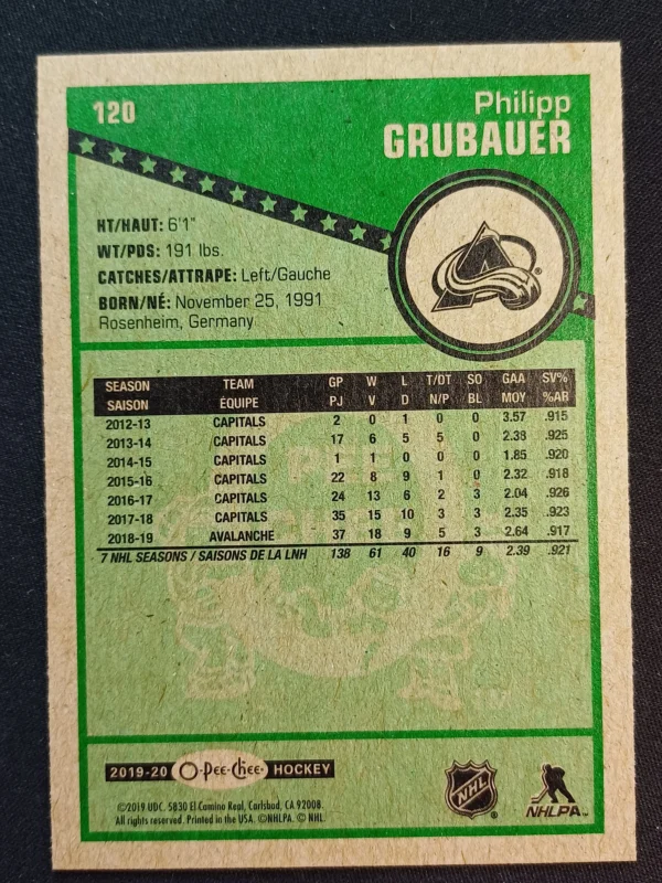 2019/2020 Upper Deck O-Pee-Chee Retro 120 Philipp Grubauer Paralel - Image 2