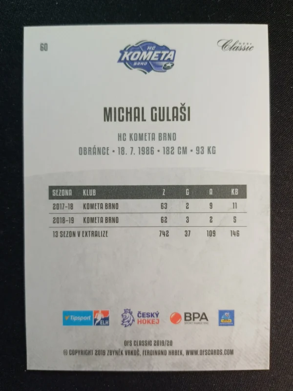 2019/2020 OFS OFS Classic Silver 60 Michal Gulaši Paralel - Image 2