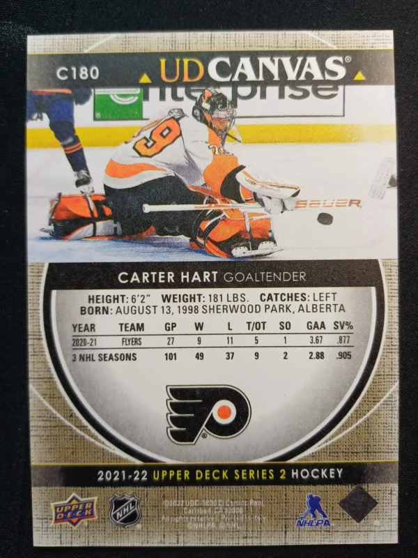 2021/2022 Upper Deck Series 2 Canvas C180 Carter Hart Inzert - Image 2