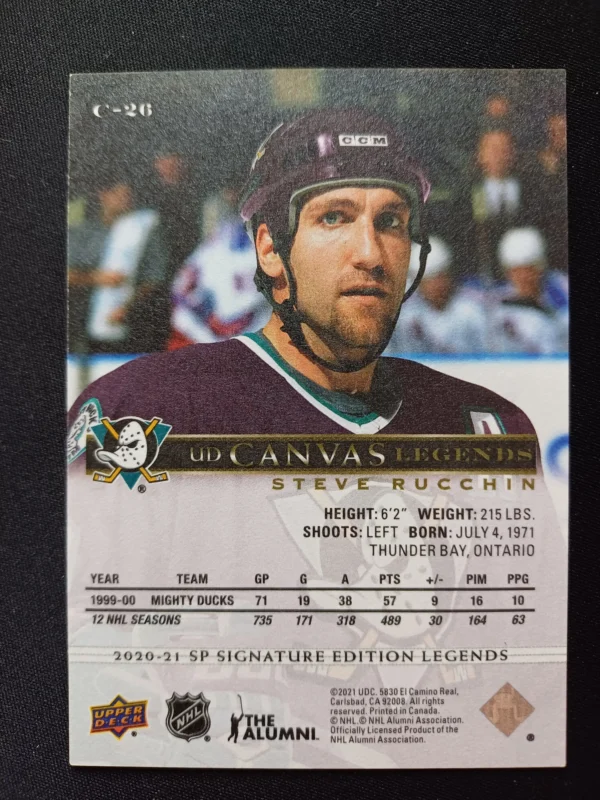 2020/2021 Upper Deck SP Signature Editions Legends Canvas Legends C-26 Steve Rucchin Inzert - Image 2