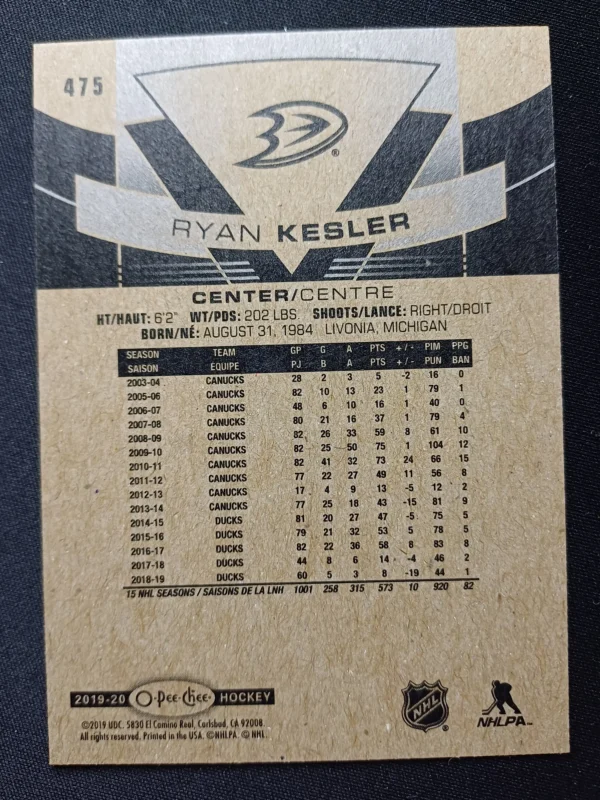 2019/2020 Upper Deck O-Pee-Chee Blue Border 475 Ryan Kesler Paralel - Image 2