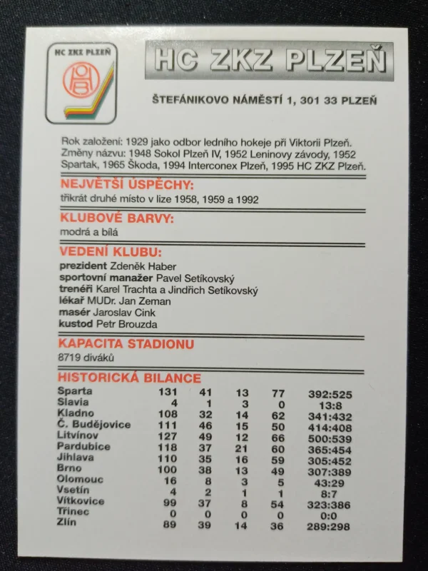 1995/1996 APS Cards HC ZKZ Plzeň Inzert - Image 2