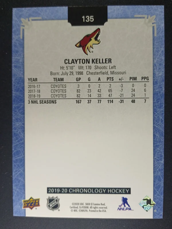 2019/2020 Upper Deck Chronology Blue 135 Clayton Keller Paralel 054/122 - Image 2