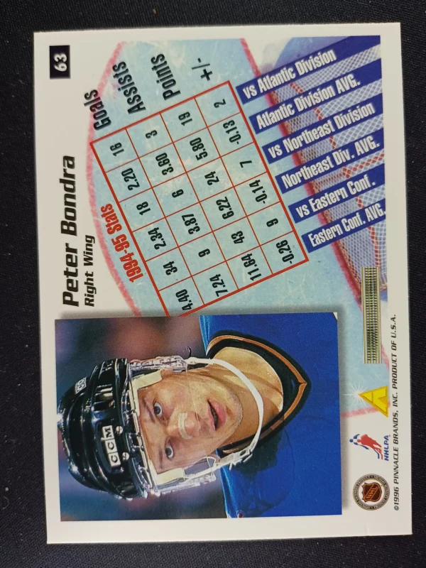 1995/1996 Pinnacle Summit Base 63 Peter Bondra - Image 2