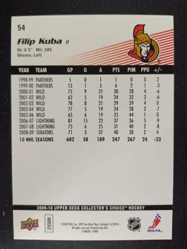 2009/2010 Upper Deck Collectors Choice Base 54 Filip Kuba - Image 2