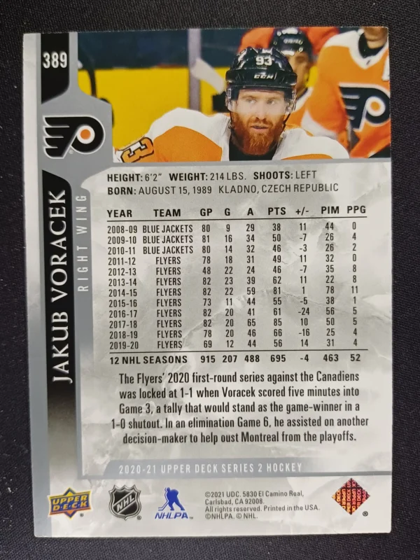 2020/2021 Upper Deck Series 2 Base 389 Jakub Voracek - Image 2