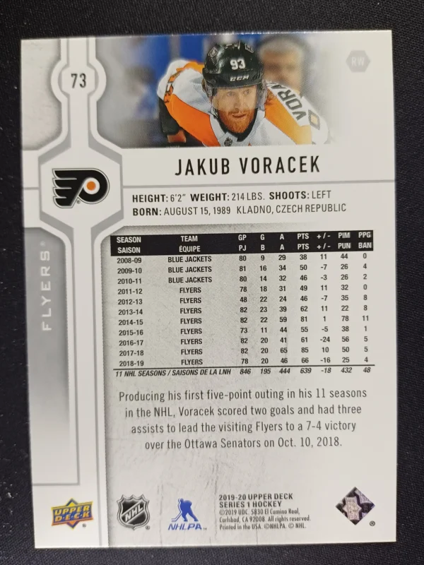 2019/2020 Upper Deck Series 1 Base 73 Jakub Voracek - Image 2