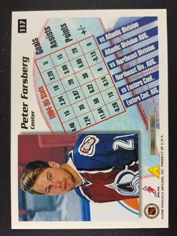 1995/1996 Pinnacle Summit Base 117 Peter Forsberg - Image 2