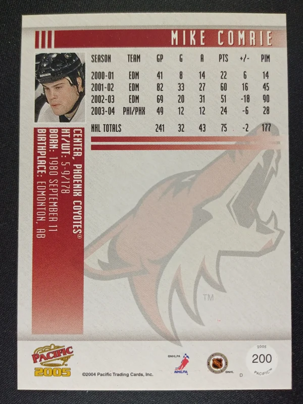 2004/2005 Pacific 2005 Red 200 Mike Comrie Paralel - Image 2