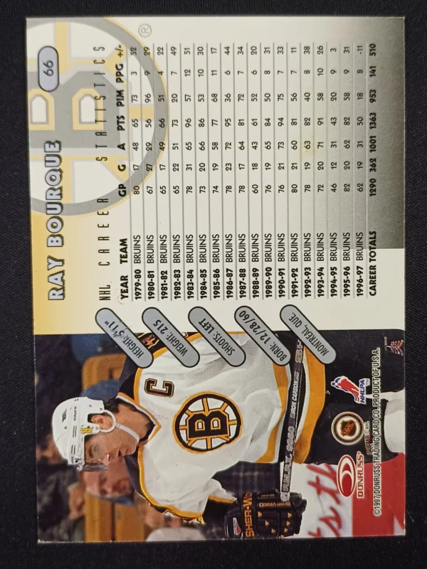 1997/1998 Donruss Series 1 Base 66 Ray Bourque - Image 2