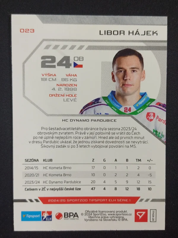 2024/2025 Sportzoo Serie 1 Base 23 Libor Hájek - Image 2