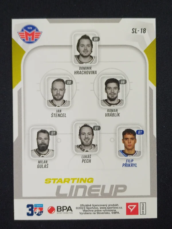 2022/2023 Sportzoo Serie 2 Starting Lineup SL-18 Filip Přikryl Inzert - Image 2